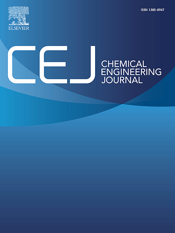 Go to journal home page - Chemical Engineering Journal